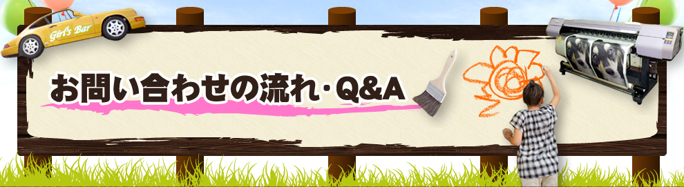 お問い合わせからの流れ・Q＆A