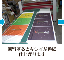 転写するとキレイな色に仕上がります